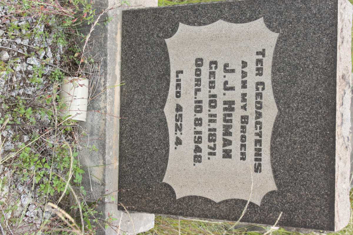 HUMAN J.J. 1871-1948