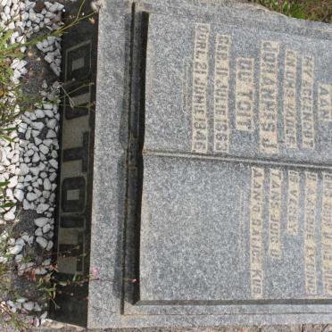 TOIT Johannes J., du 1863-1946