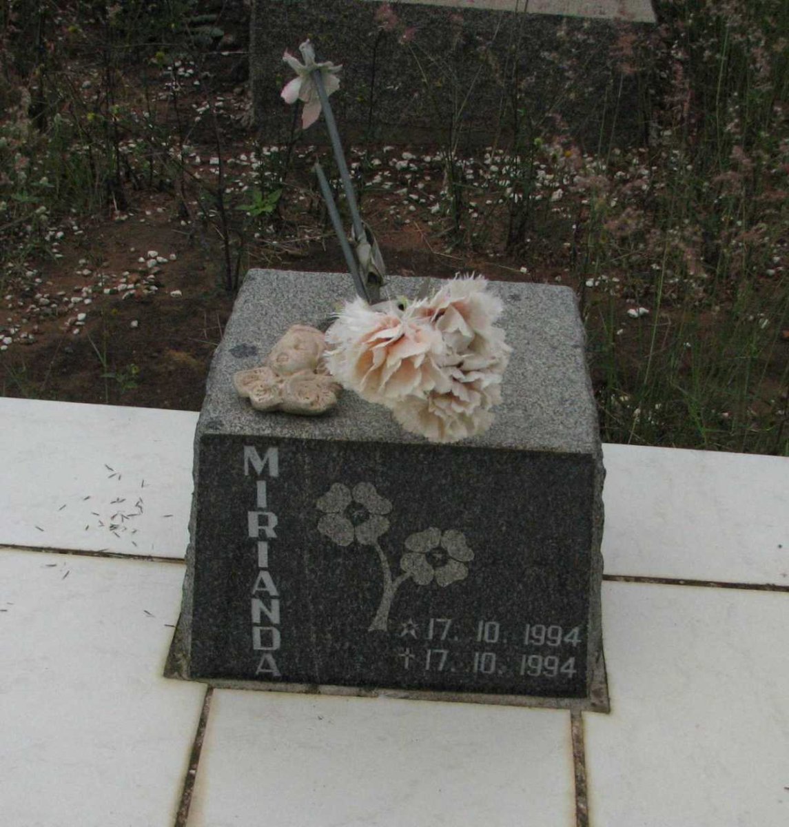 ? Mirianda 1994-1994