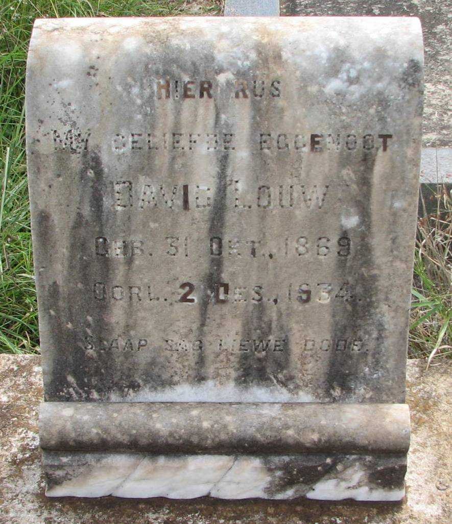 LOUW David 1869-1934