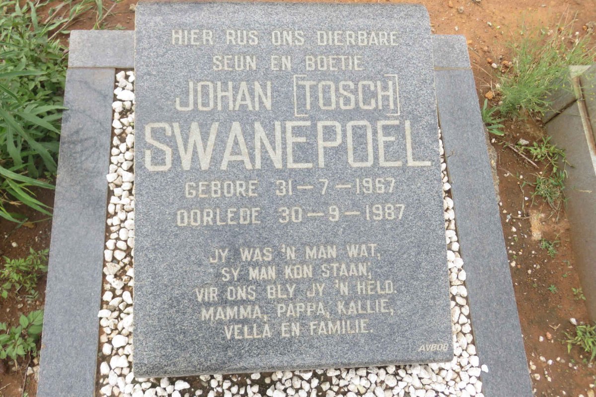 SWANEPOEL Johan 1967-1987