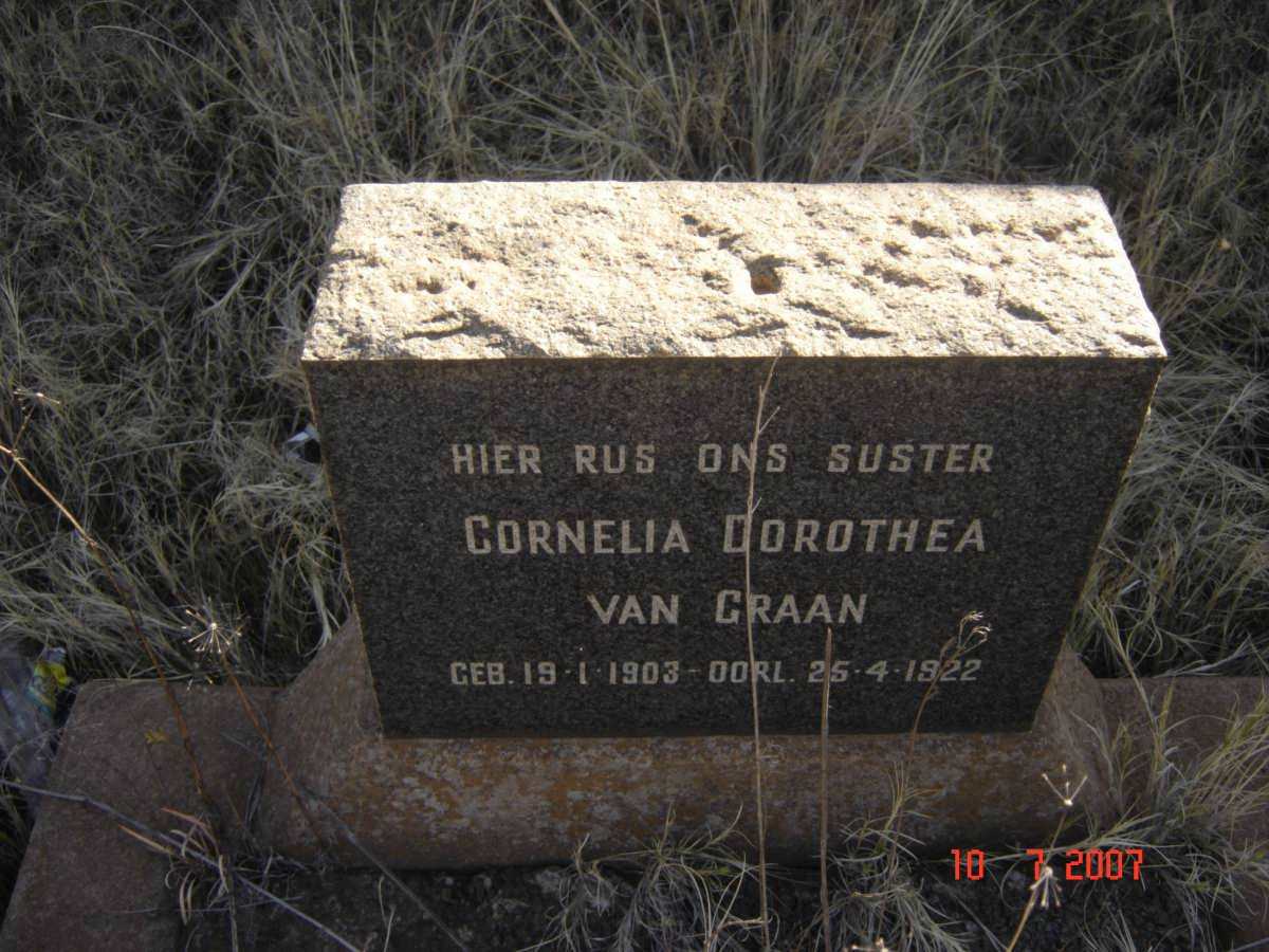 GRAAN Cornelia Dorothea, van 1903-1922