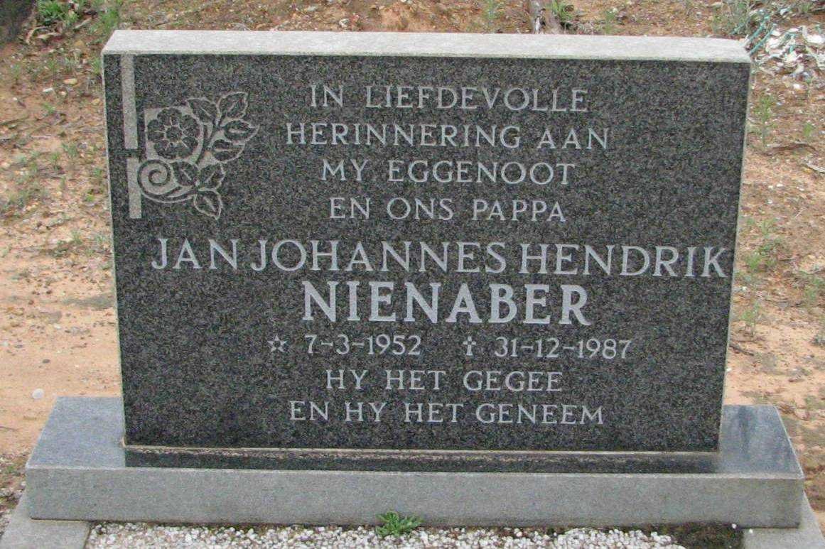 NIENABER Jan Johannes Hendrik 1952-1987