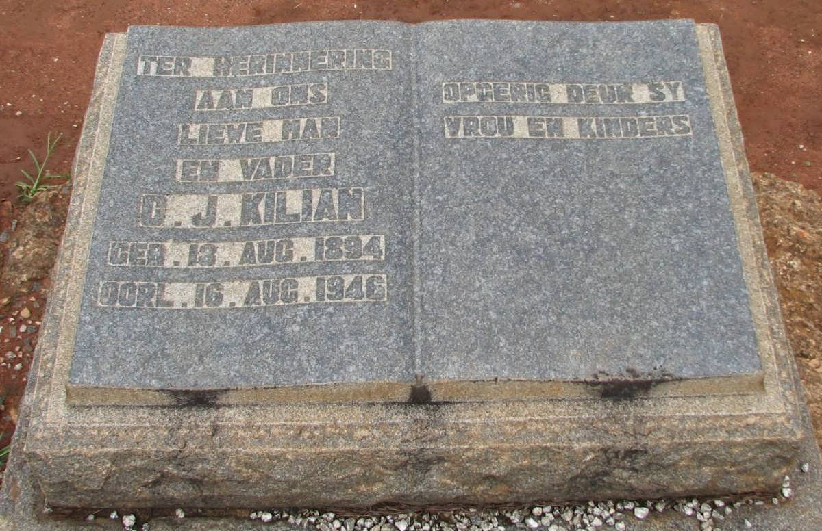 KILIAN C.J. 1894-1946