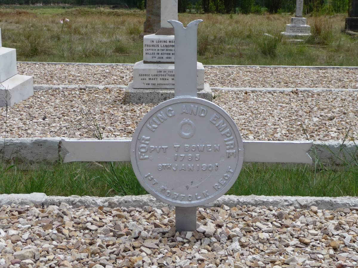BOWEN T.  -1901