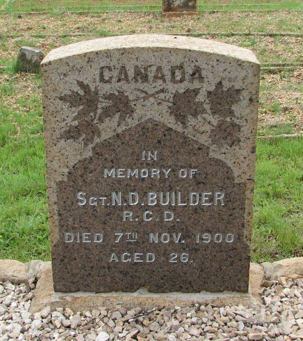 BUILDER N.D. -1900