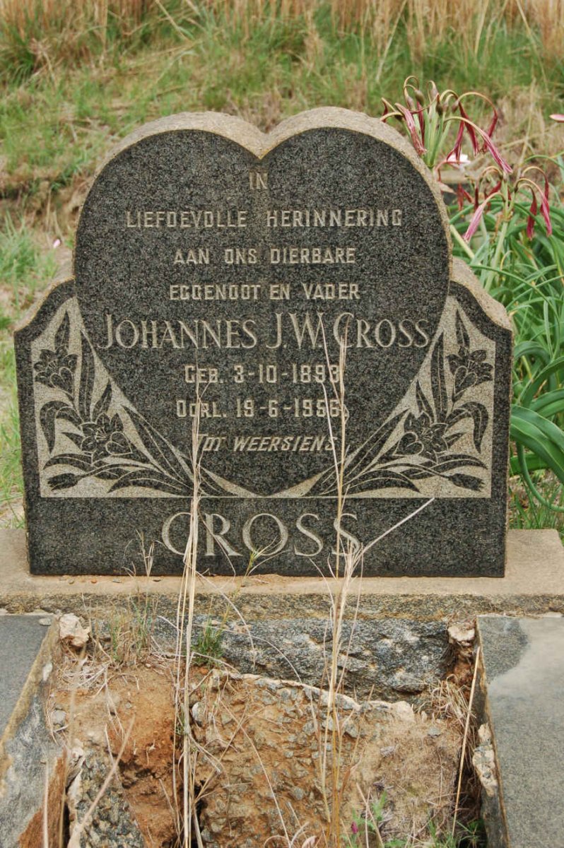 CROSS Johannes J.W. 1893-1956