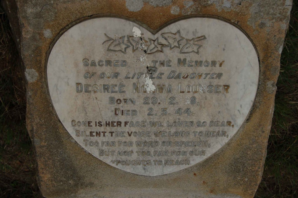 LOUBSER Desireé Norma -1944