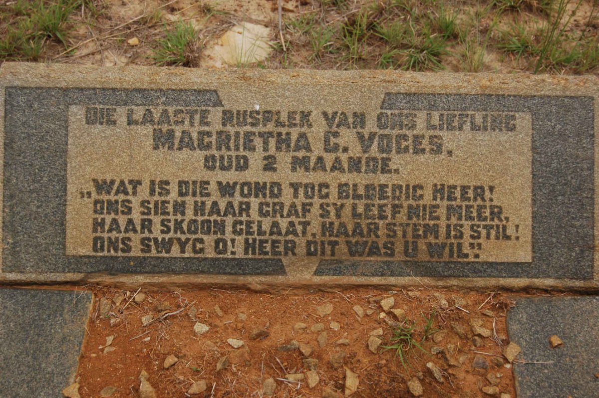 VOGES Magrietha C.