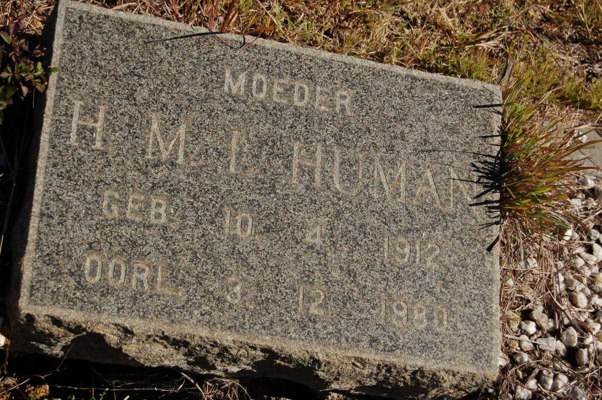 HUMAN H.M.I. 1912-1980