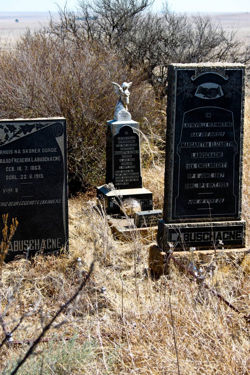 1. Overview on graves