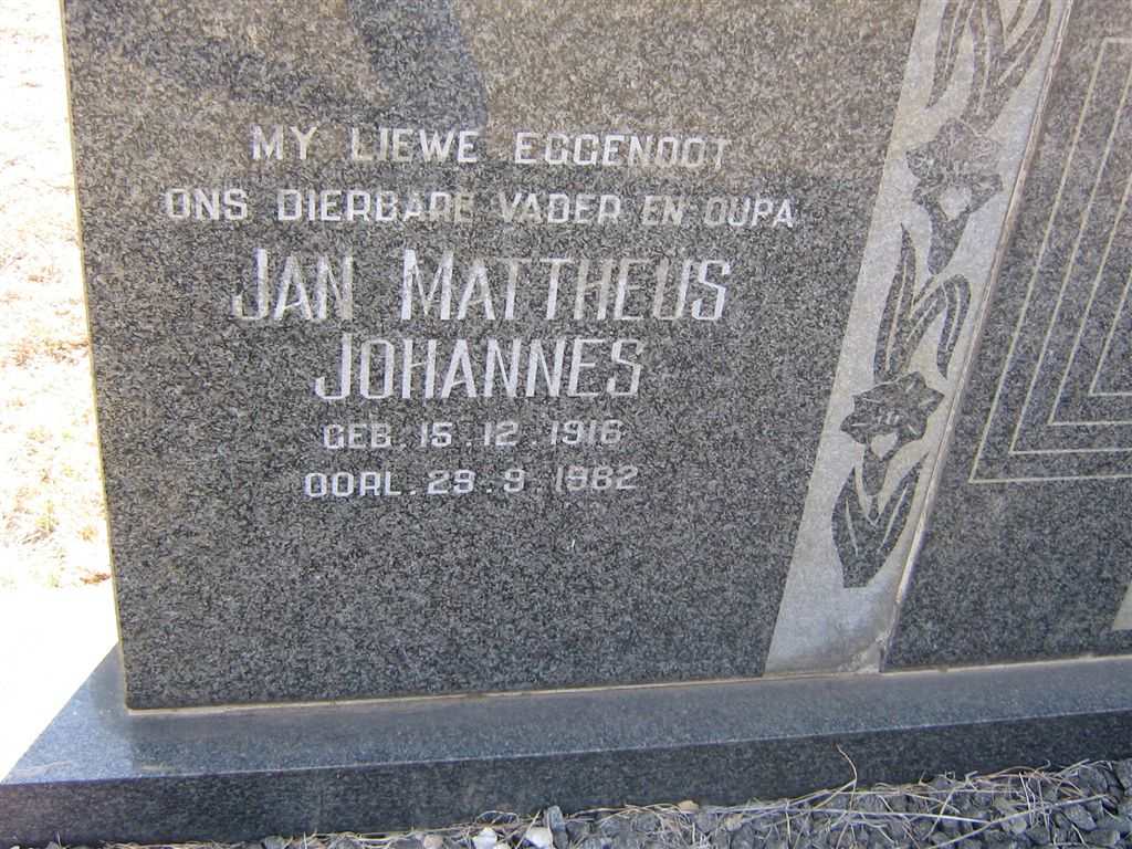 HORN Jan Mattheus Johannes 1916-1982