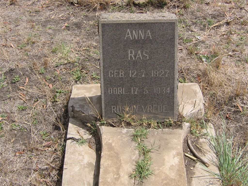 RAS Anna 1927-1934