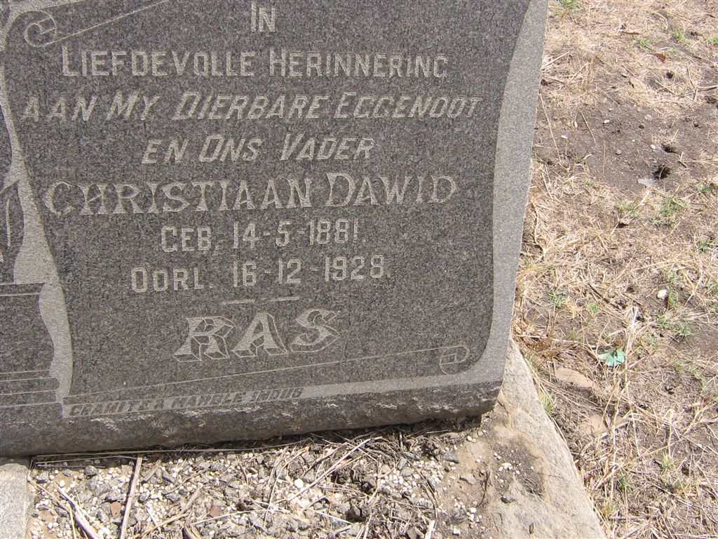RAS Christiaan Dawid 1881-1928
