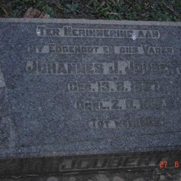 JOUBERT Johannes J. 1887-1919