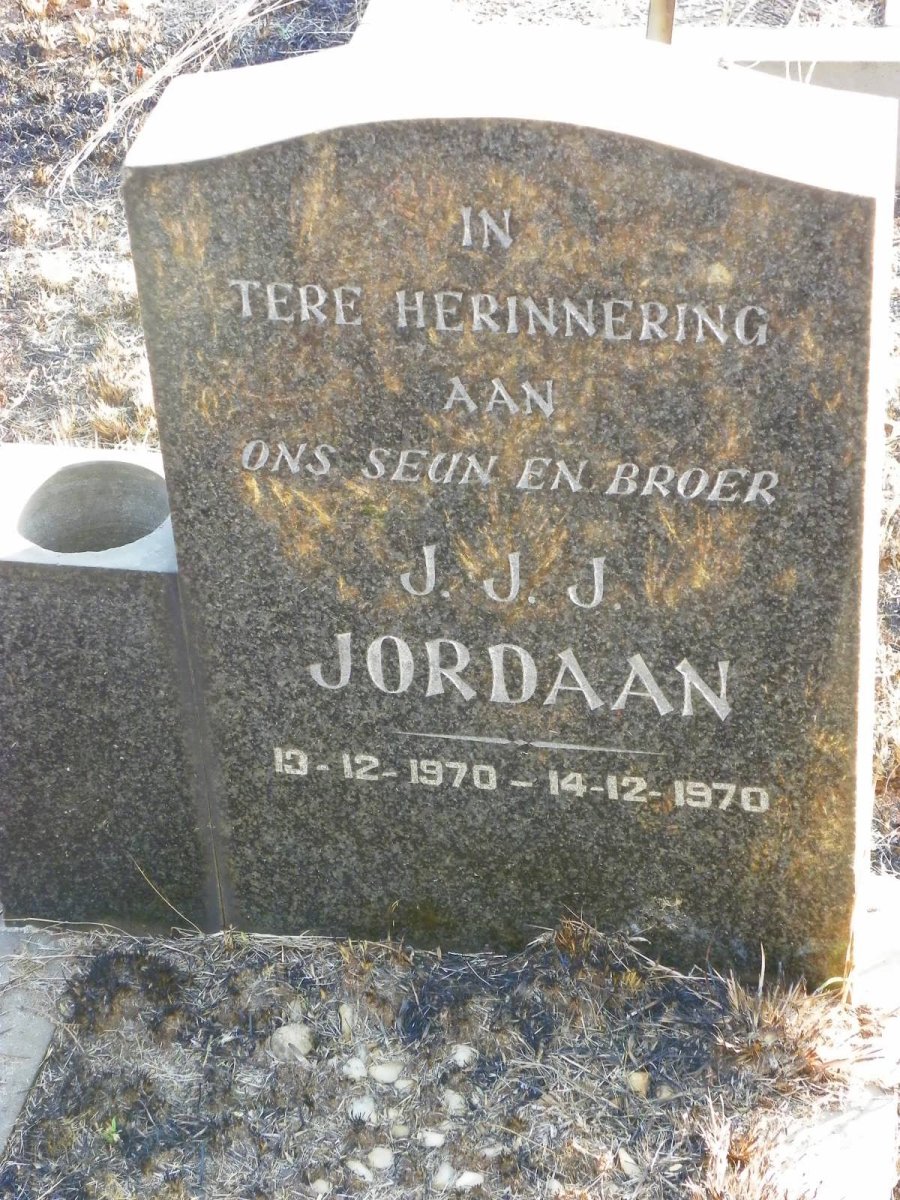 JORDAAN J.J.J. 1970-1970