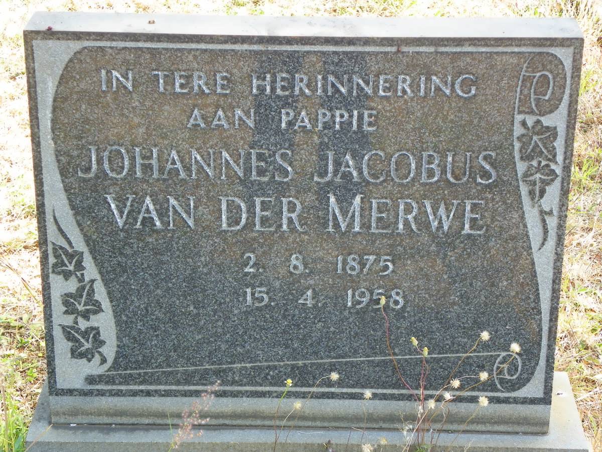 MERWE Johannes Jacobus, van der 1875-1958