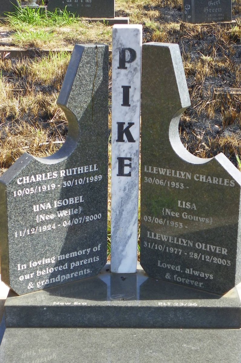 PIKE