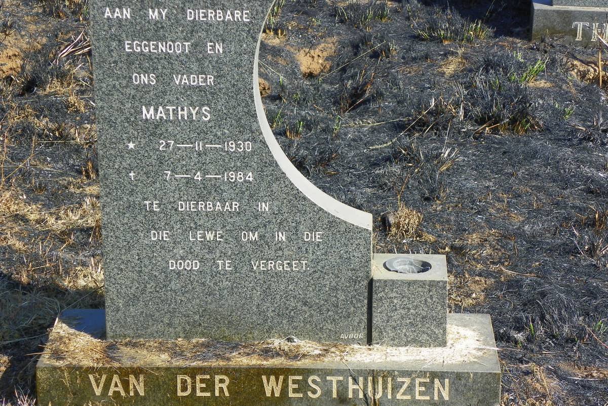 WESTHUIZEN Mathys, van der 1930-1984