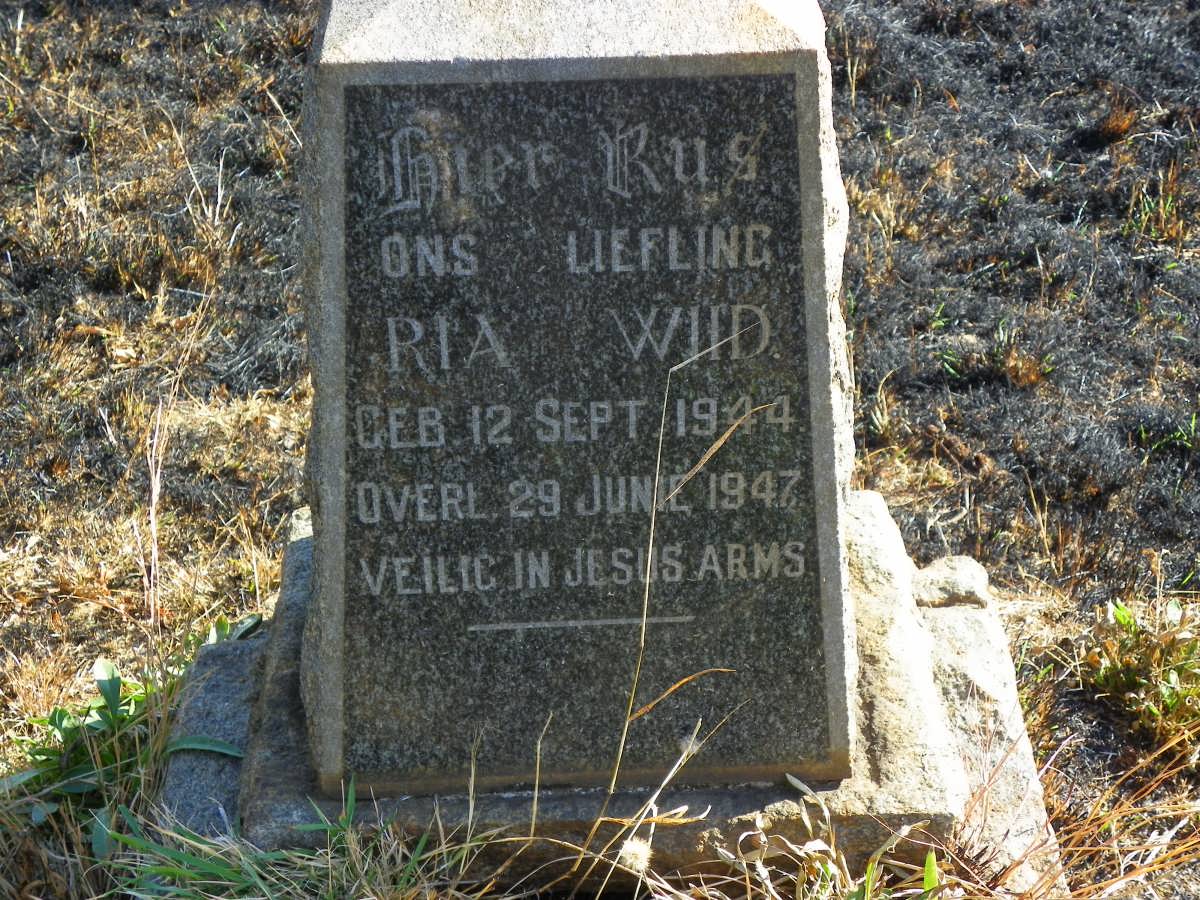 WIID Ria 1944-1947