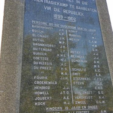 10. Persone bo 15 jaar oud (A-Z)
