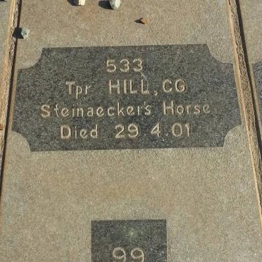 HILL C.G. -1901