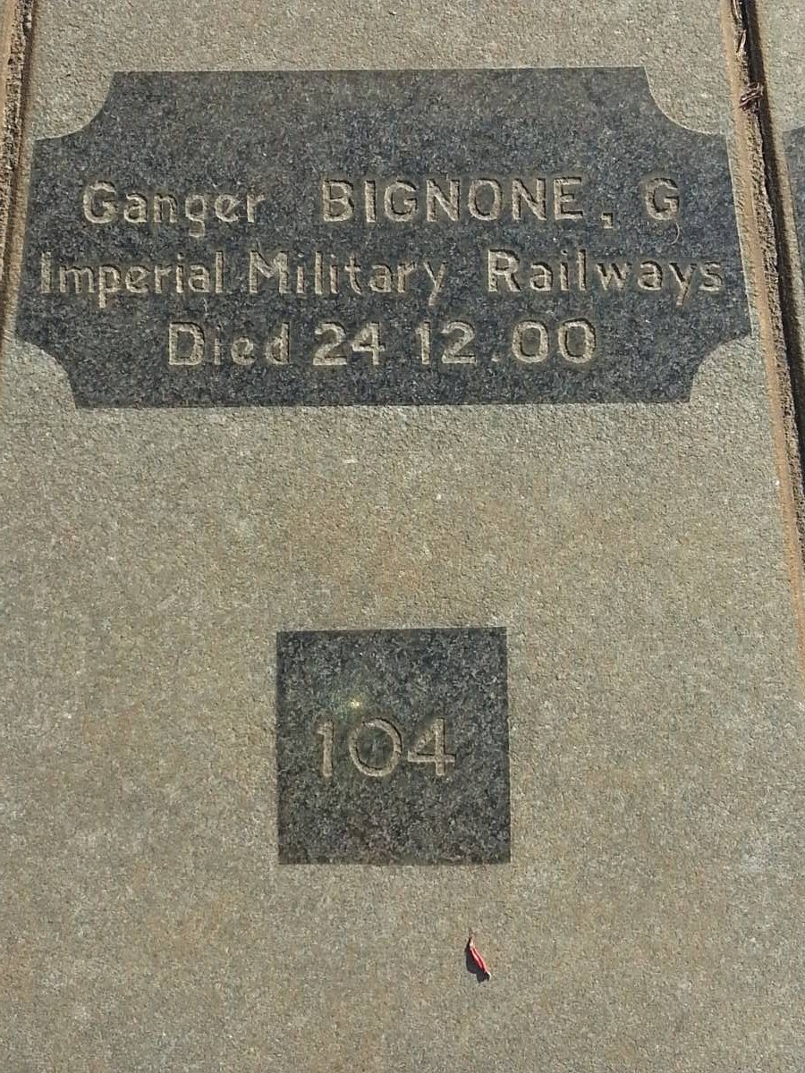 BIGNONE G. -1900