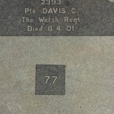 DAVIS C. -1901