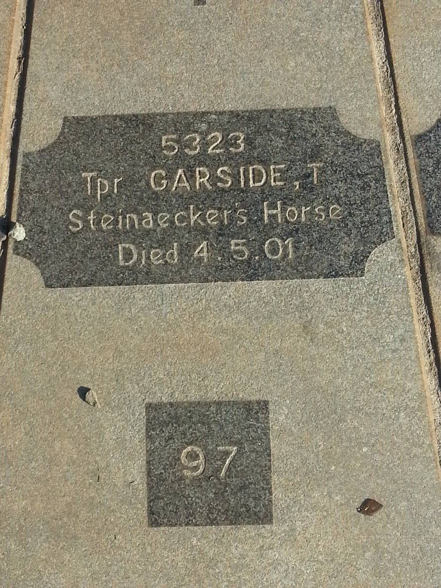 GARSIDE T. -1901