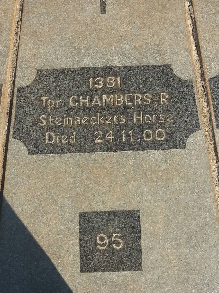 CHAMBERS R. -1900