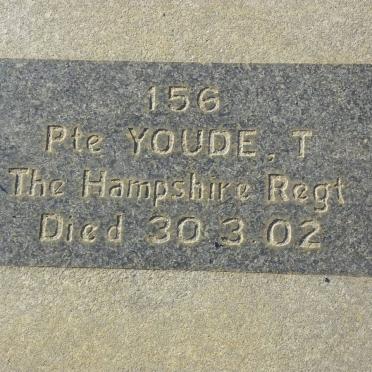 YOUDE T. -1902