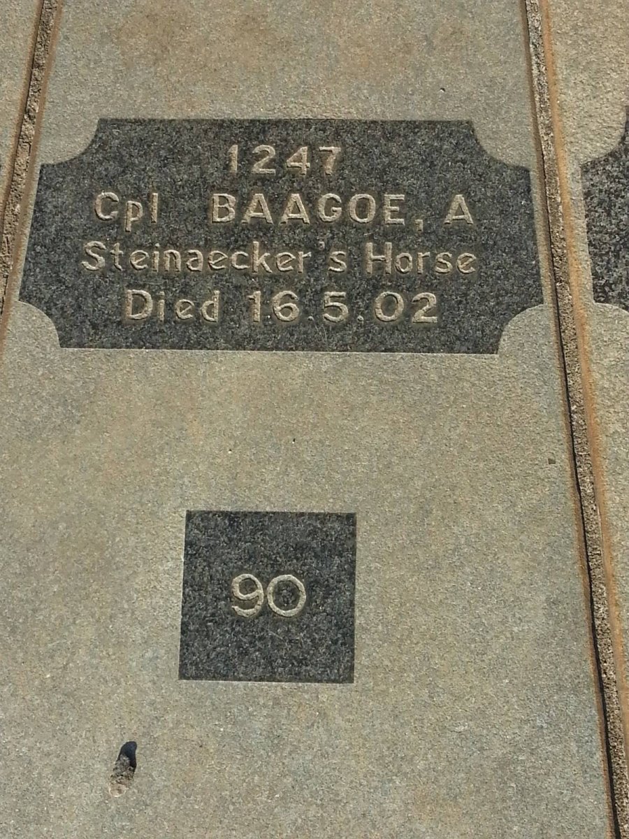 BAAGOE A. -1902