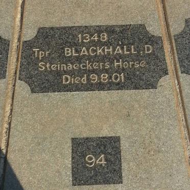 BLACKHALL D. -1901
