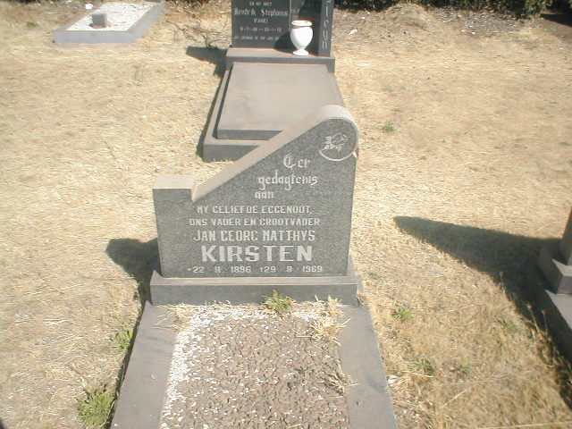 KIRSTEN Jan Georg Matthys 1896-1969