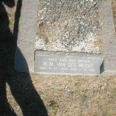MERWE M.M., van der 1863-1951