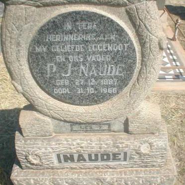 NAUDE P.J. 1887-1966
