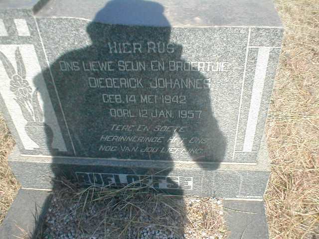 ROELOFFSE Diederick Johannes 1942-1957