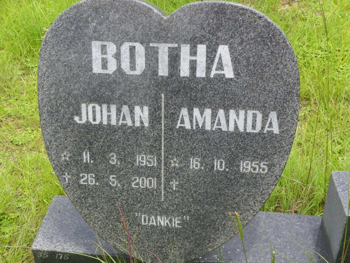 BOTHA Johan 1951-2001 &amp; Amanda 1955-