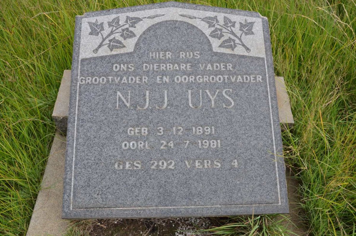 UYS N.J.J. 1891-1981