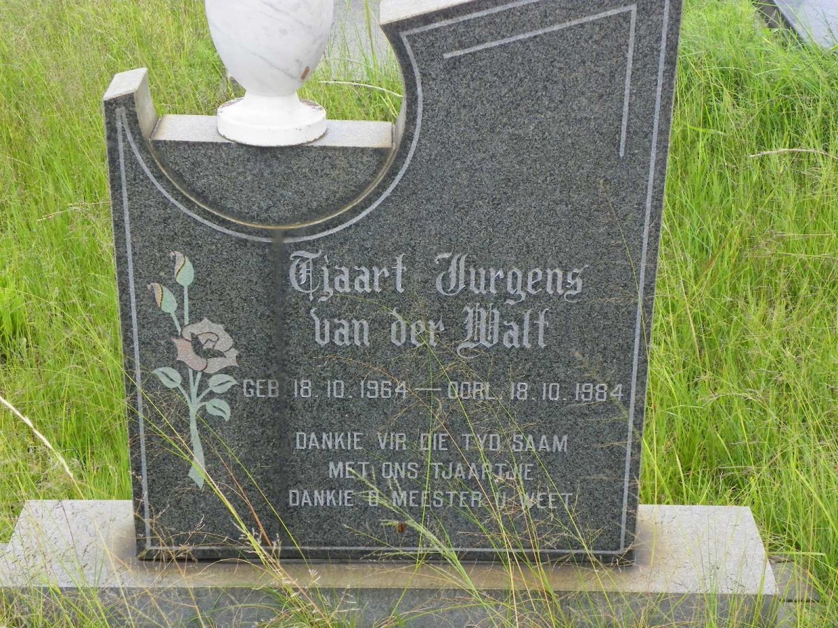 WALT Tjaart Jurgens, van der 1964-1984