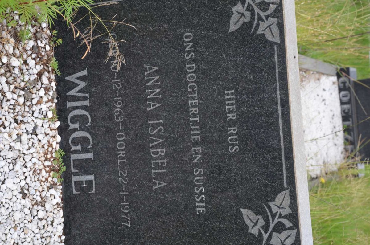 WIGGLE Anna Isabela 1963-1977