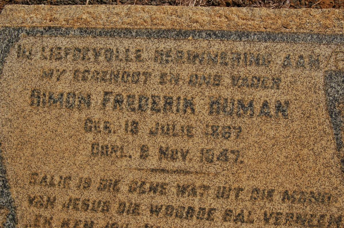 HUMAN Simon Frederik 1867-1947