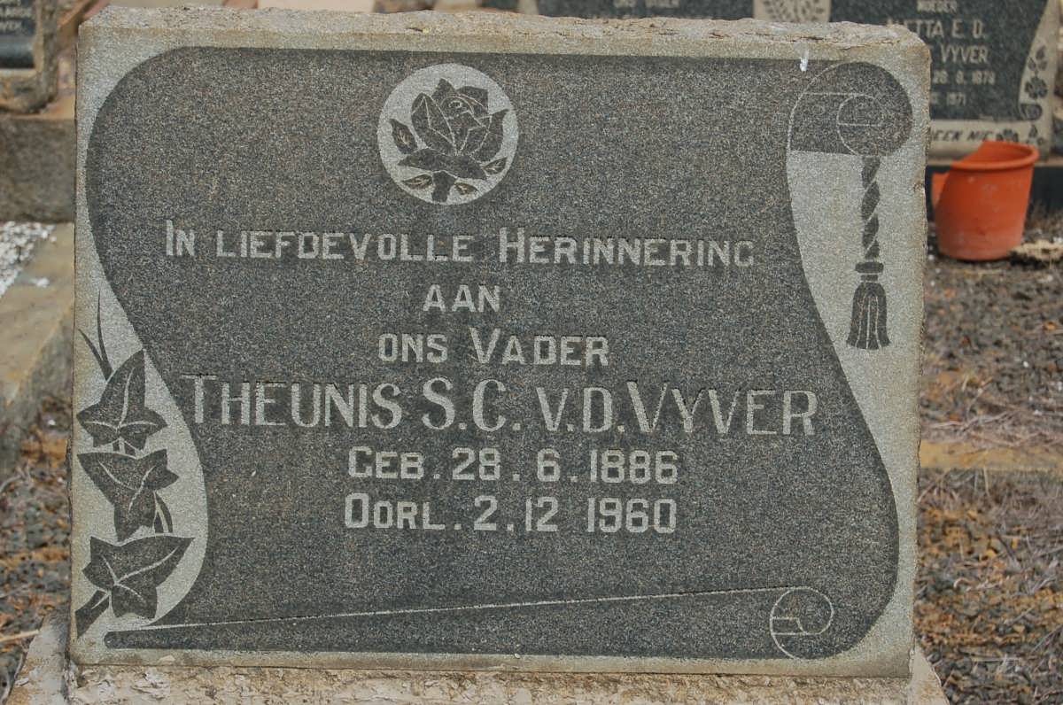 VYVER Theunis S.C., v.d. 1886-1960