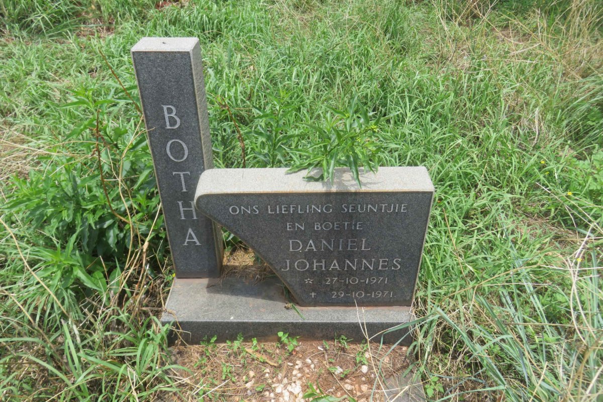 BOTHA Daniel Johannes 1971-1971