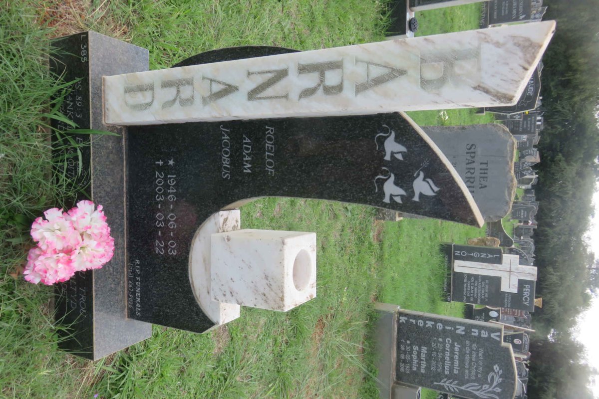 BARNARD Roelof Adam Jacobus 1946-2003