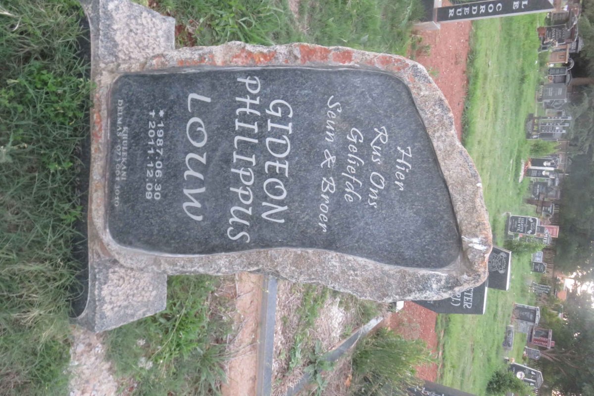 LOUW Gideon Philippus 1987-2011