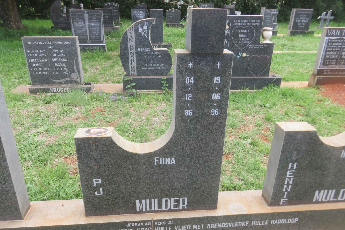MULDER P.J. 1986-1996