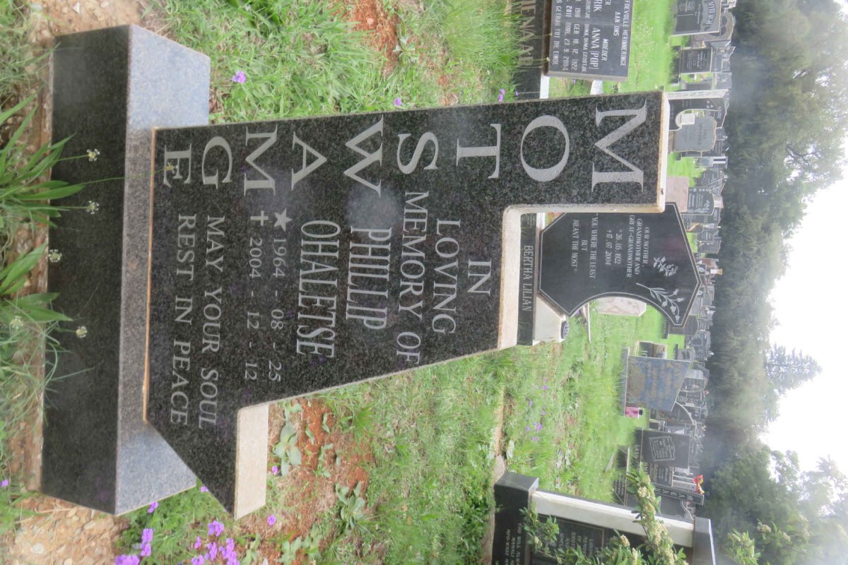MOTSWAMGE Phillip Ohaletse 1964-2004