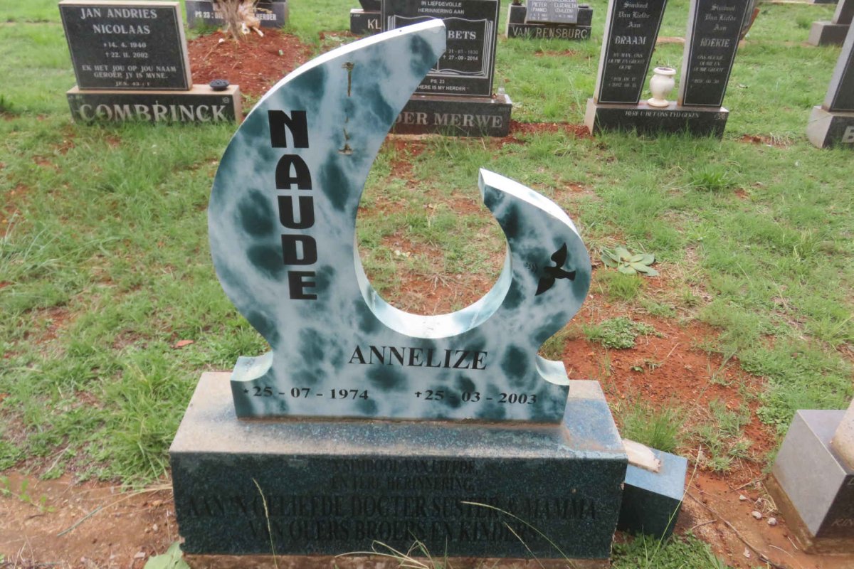 NAUDE Annelize 1974-2003