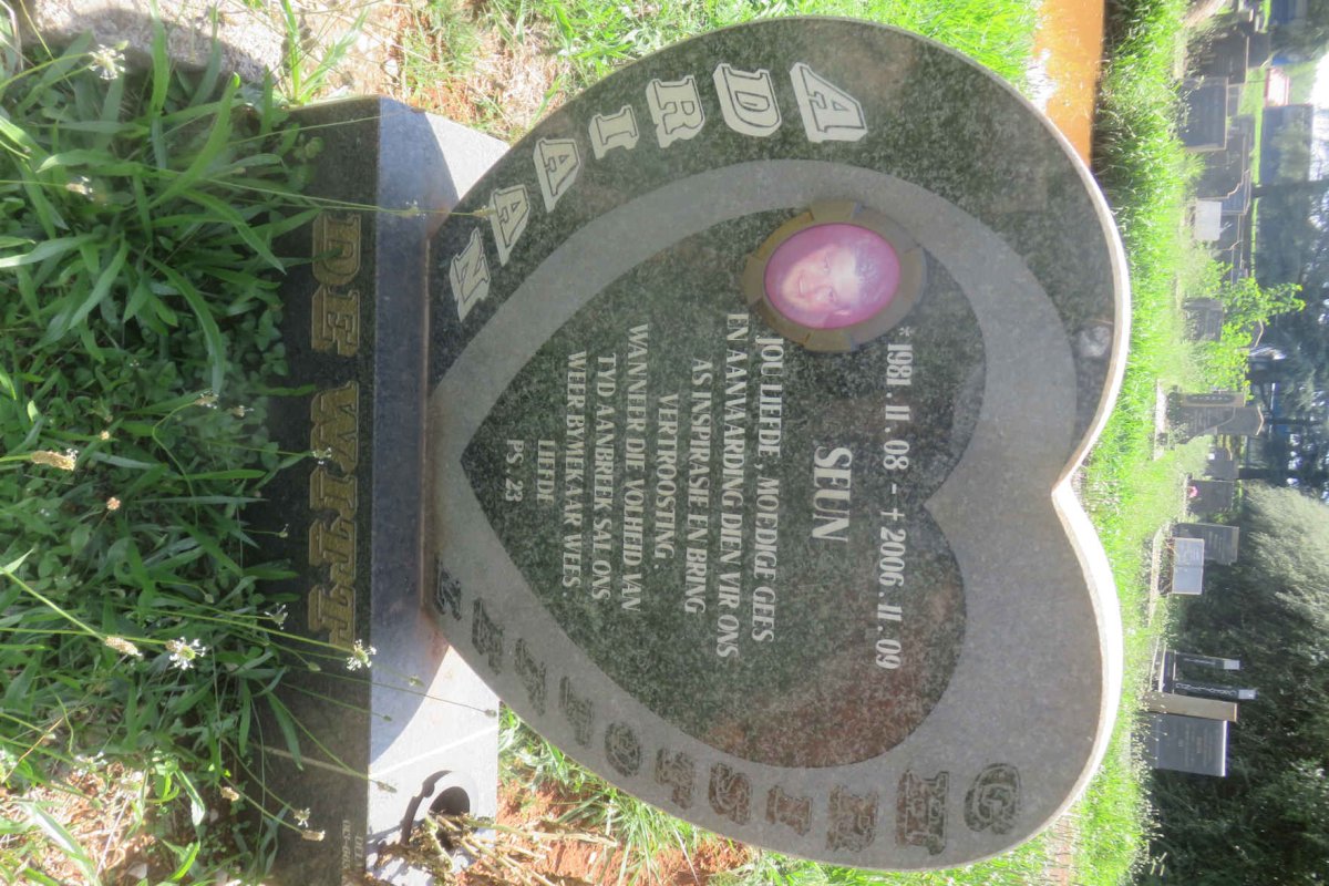 WITT Adriaan Christoffel, de 1981-2006